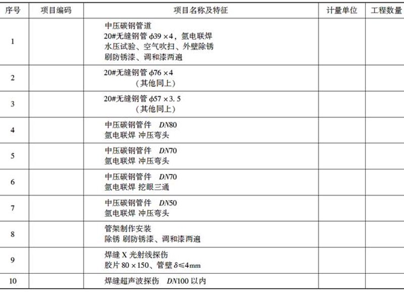 工程服务税率是9%还是3%？一文讲清两种计税方式的差异与选择